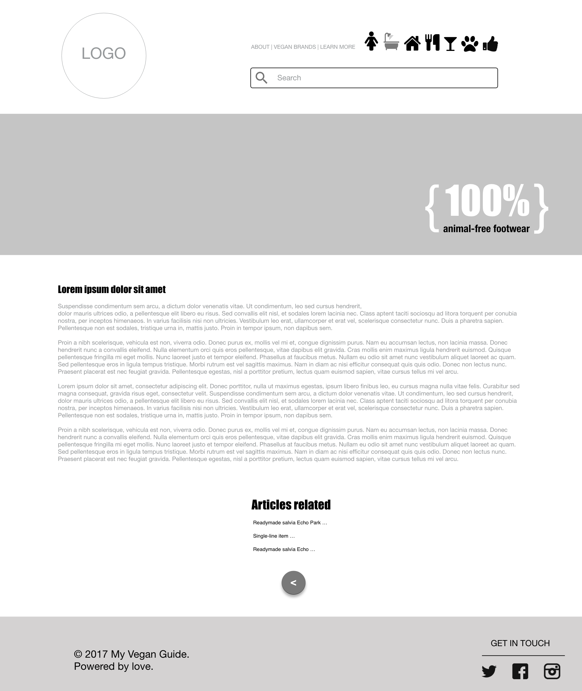 Article page layout